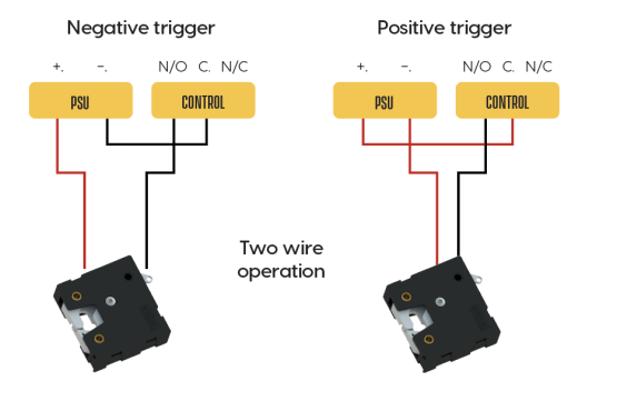 two wire operation